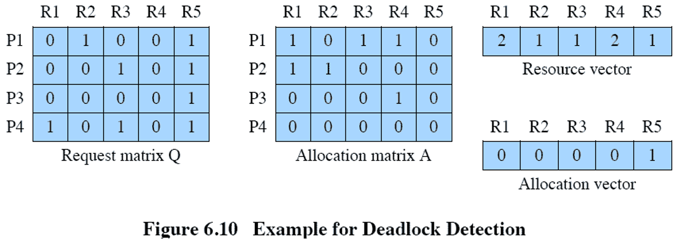 image-20230502162135026